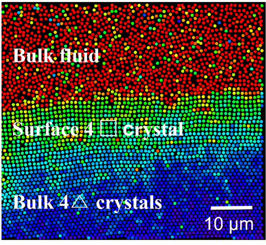 The surface of a colloidal crystal develops another crystal whose thickness increases with temperature in a power law before reaching the crystal-crystal transition temperature.