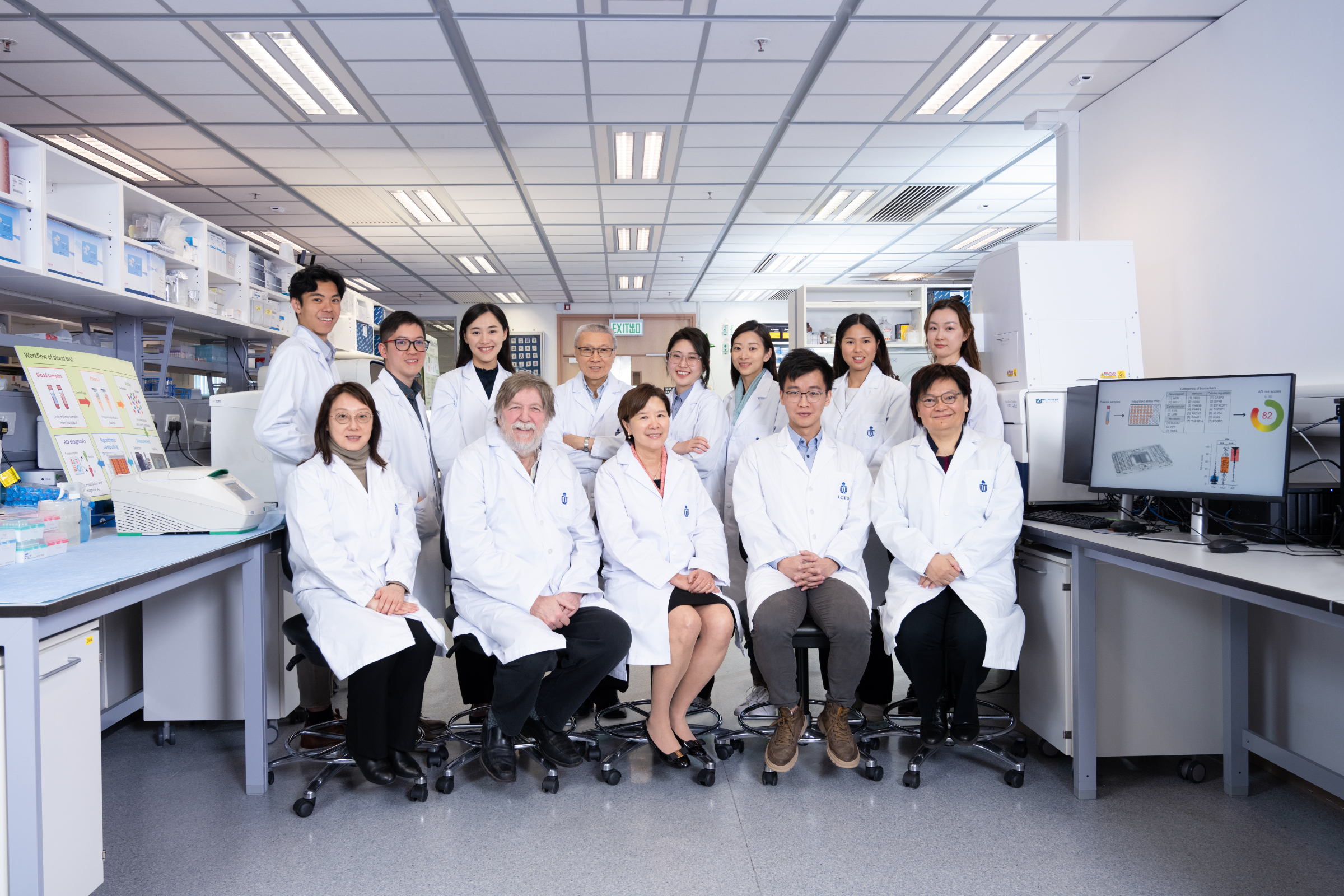 The photo of the research team, including HKUST President Prof. Nancy IP (center, front row), UCL Chair of the Molecular Biology of Neurological Disease Prof. John HARDY (second from left, front row), HKUST Division of Life Science Research Professor Prof. Amy FU (first from right, front row), HKCeND Chief Scientific Officer Dr. Fanny IP (first from left, front row), HKCeND Clinical Research Fellow Dr. MOK Kin-Ying (forth from left, back row), and the first author of the research paper Dr. Jason JIANG Yuanbing (second from right, front row) with other research team members.